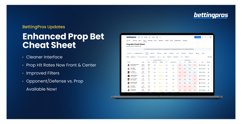 Find and analyze today's top props with the updated Prop Bet Cheat Sheet 📊